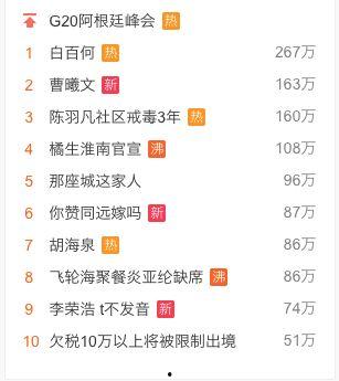 今日娱乐吃瓜最新信息网,揭秘娱乐圈最新“吃瓜”资讯